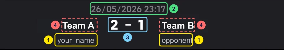 A Match History row with the date, both usernames and the score